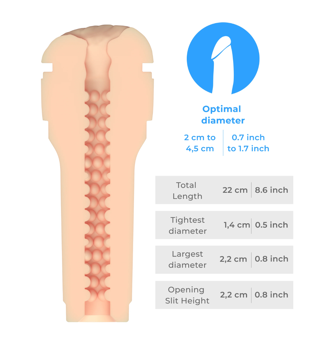 Masturbatore realistico - FEEL STROKER