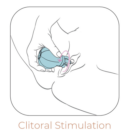 Stimolatore Clitoride - Caress